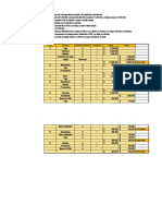 Ejercicio 3 Analisis de Transacciones