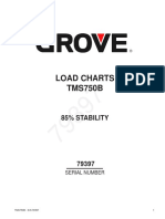Load Charts TMS750B: 85% Stability