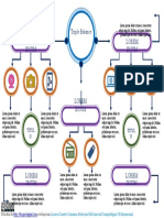 Triple Balance Lorem Ipsum Lorem Ipsum: Títul O Títul O