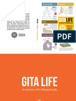 Gita Life Spreads Online