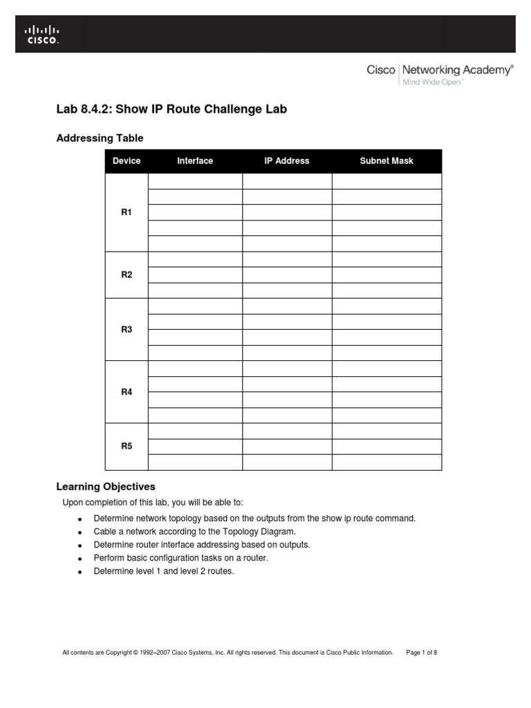 Lab 8.4.2: Show IP Route Challenge Lab: Addressing Table | PDF | Router ...