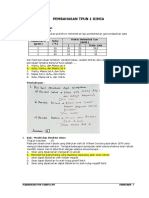 Undangan HOTS Pendidik SMA | PDF