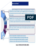 PLANTILLA PROPUESTA DE TRANSFORMACIÓN - CRISTIAN ALIRIO PASCUMAL ASMAZA