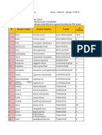 Calculo de Volúmenes de Árboles en Pie y Derribados (Tema 9) Dasometria