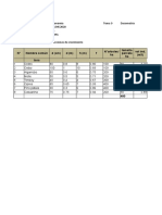 Calculo de Tazas y Proyecciones de Crecimiento (Tema 9) Dasometria