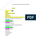 Estimacion de La Curva Is Por Medio Del Metodo de Interpolacion Polinomica