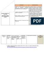 DIAGNOSTICO DE ENFERMERIA Dolor Agudo