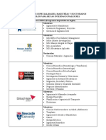 Programas de Especialidades, Maestrías y Doctorados Disponibles