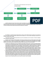 Fluxograma - Processo de Produção de Cloreto de Sódio