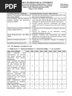 Gujarat Technological University