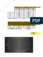 Calculo Del CBR