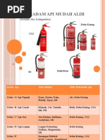 Download Alat Pemadam Api Mudah Alih by Aimi Iniesta SN51507429 doc pdf