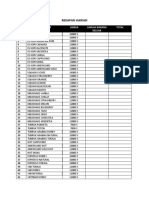 Rekapan Harian: NO Nama Item Harga Jumlah Barang Keluar Total