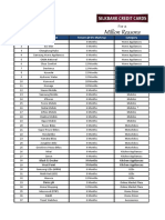 FIP List 1 Mar 2021