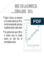 ATENCIONES  EN LA CONSULTA EXTERNA