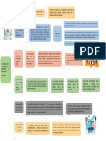 Producto 5. La Medicion de La Competencia. La Experiencia Del Reino Unido