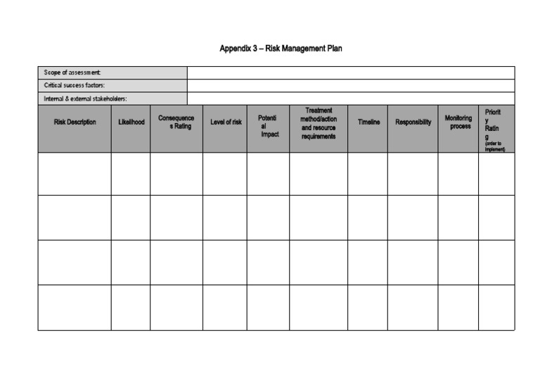 Appendix 3 Risk Management Plan Template | PDF