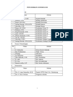 Daftar Isi Kurikulum