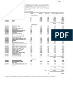 Lista de Insumos - Inst. Sanitarias