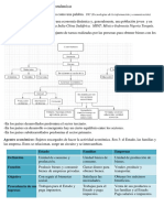 Actividad económica y agentes