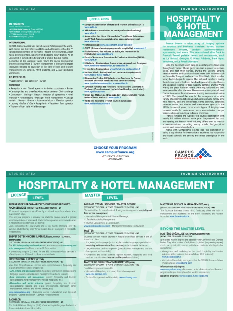 Hospitality & Hotel Management: Tourism-Gastronomy | PDF | Hotel ...