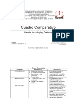 Cuadro Comparativo Luis Alfredo Sanchez Oliveros