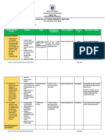 Department of Education: Annual Accomplishment Report