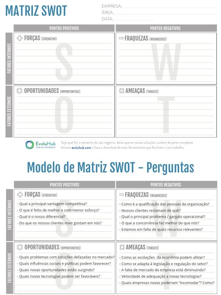 Modelo de Matriz SWOT Editável | PDF | Análise SWOT | Business