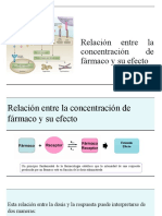 Relación dosis-respuesta farmacológica