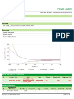 Power Quality Report