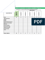 Desarrolla tu Benchmarking comparativo con tus competidores  enEntrenamiento