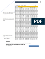 Harga NCS International Publish Rate 2011