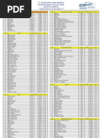 Download NCS Regular 2011 by ncs_menaraprima SN51511738 doc pdf