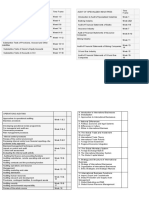 Course Outline Bsac 3 2nd Sem