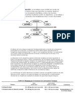 Mecanismos de Acción de LEVODOPA