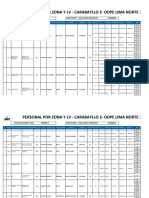 Personal Por Zona y LV - Carabayllo 2 - Ln3 - Sep