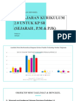 Bengkel Penjajaran Kurikulum 2.0 Edited