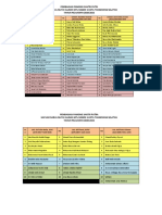 Pemamongan 2020-2021