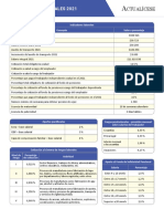 Informacion-Laboral-2021 Fundamentos de La Psicologia Organizacional