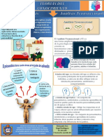 Infograma 2 Psicoalanis y Analisis Trabsaccional