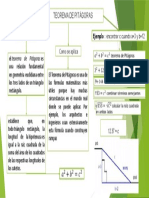 Mapa Conceptual Pitagoras Terminado