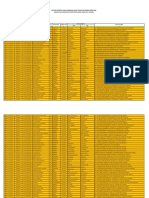 Peserta Ujian MTsN 2020/2021