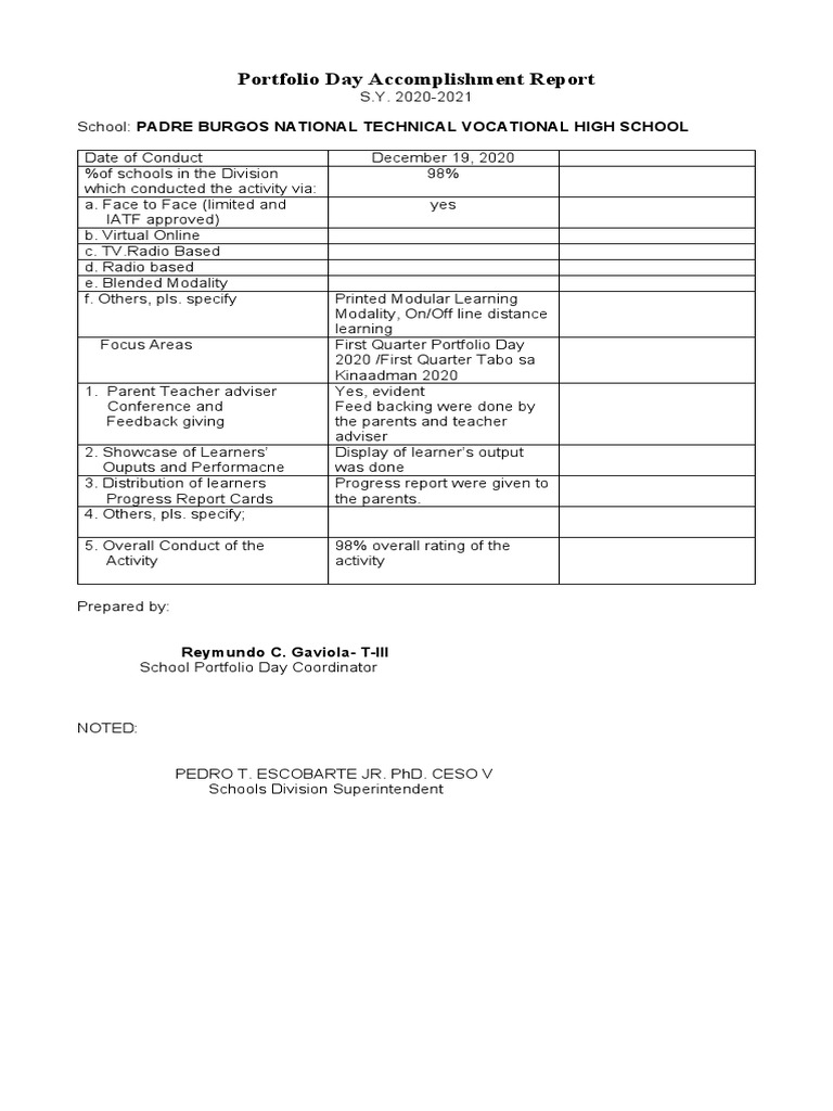 Portfolio Day Accomplishment Report2020 | PDF