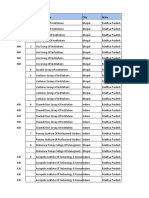 College National Data 2020-MP & CG