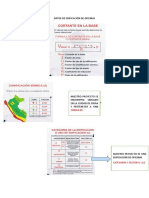 Datos de Edificación de Oficinas