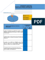 Check List 1 de Higiene y Limpieza Integrado Con Indicador