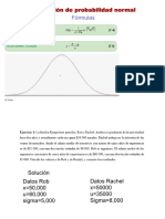 Distribución Normal