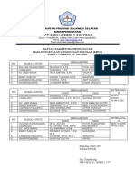 Daftar Nama Pendamping Gugus Mpls SMKN 1 Soppeng 2021