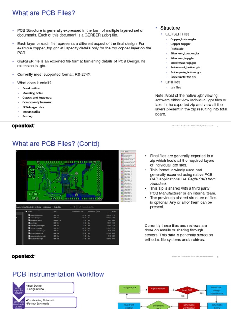 What Are PCB Files?: Structure | PDF | Information Technology