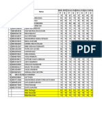 Legger Nilai - 10 - IPS - 2 Rangking